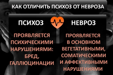 Лечение психоза в Онеге